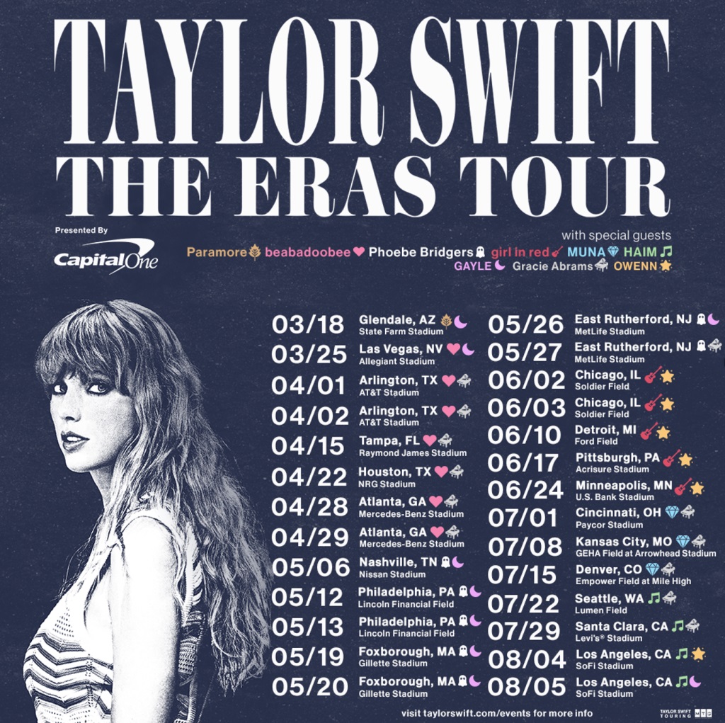 Taylor Swift 2023 Tour: The Ultimate Guide to the Pop Icon's Life and Music